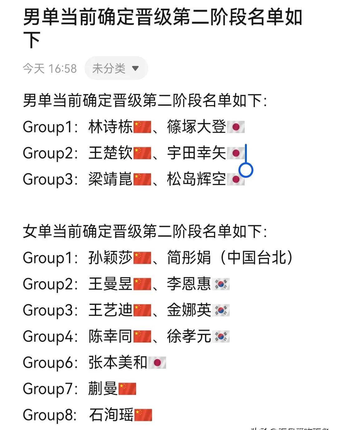 亚洲杯季后赛风起云涌，各队互有胜负的简单介绍