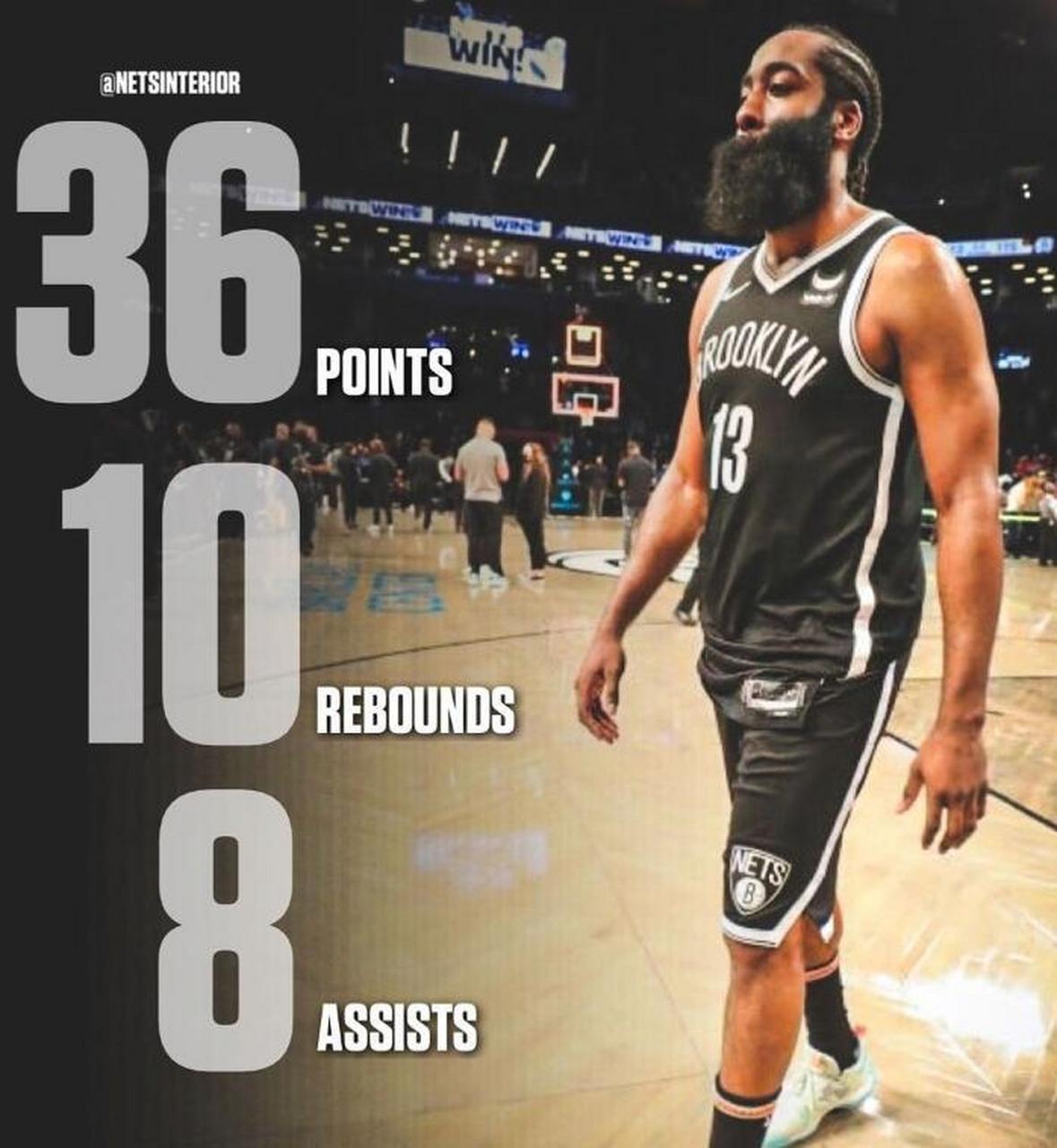 篮网官方公布新规，西亚卡姆引发争议，全明星入选球迷热议！